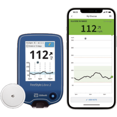 CGM - Continuous Glucose Monitoring