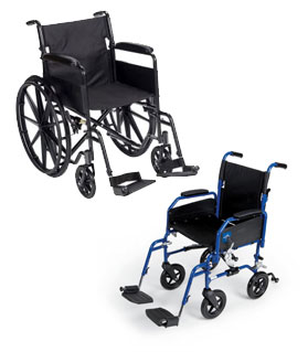 Wheelchairs and Transport Chairs